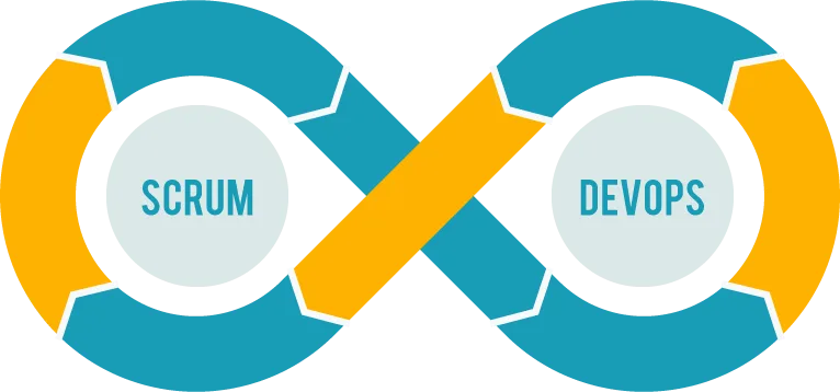 Scrum and DevOps Services for users