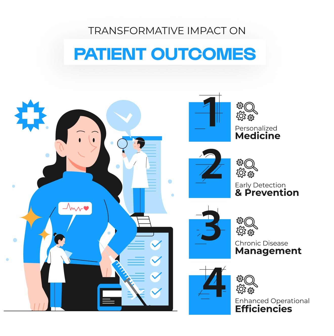 Transformative Impact on Patient Outcomes